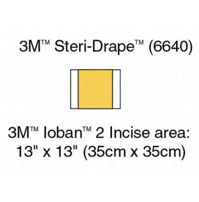 3m 6640 ioban antimicrobial incise drapes